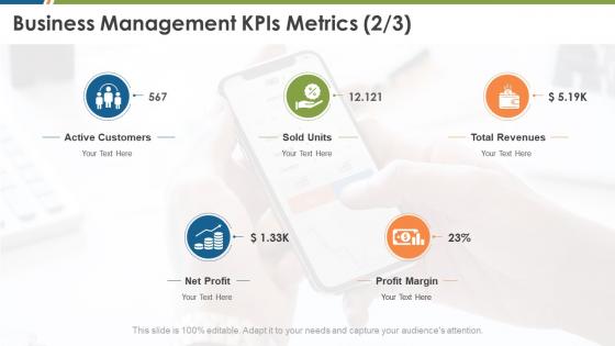 Business management business management kpis metrics net profit