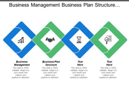 Business management business plan structure innovations marketing course