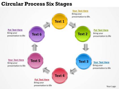 Business management consultants circular process six stages powerpoint slides 0523