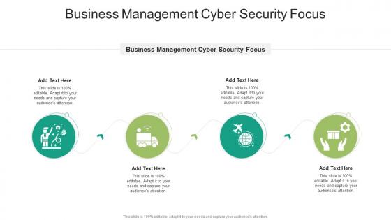 Business Management Cyber Security Focus In Powerpoint And Google Slides Cpb