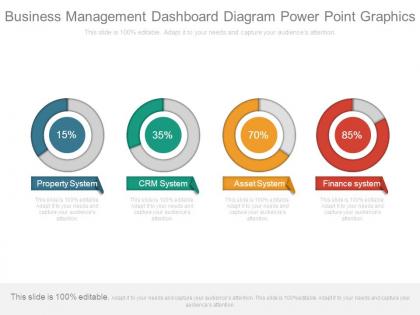 Business management dashboard diagram power point graphics