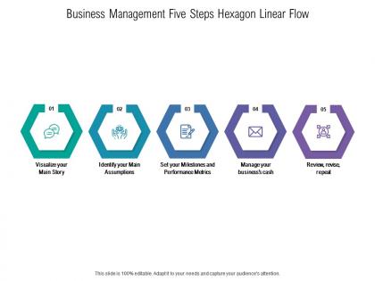 Business management five steps hexagon linear flow