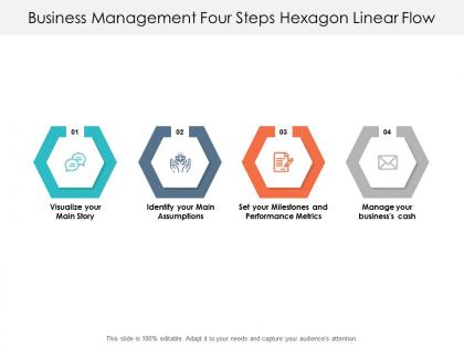 Business management four steps hexagon linear flow