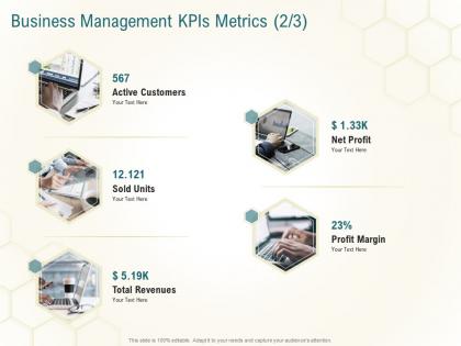 Business management kpis metrics customers business planning actionable steps ppt show