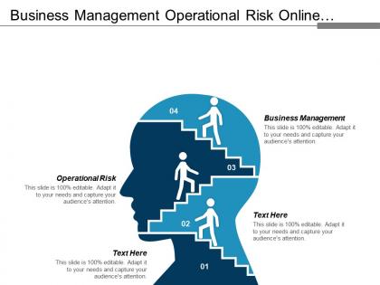 Business management operational risk online trading property management cpb