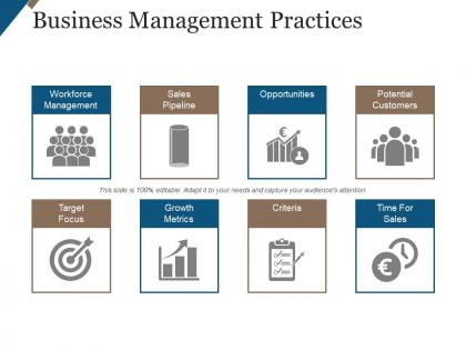 Business management practices powerpoint ideas