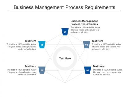 Business management process requirements ppt powerpoint presentation infographic template ideas cpb