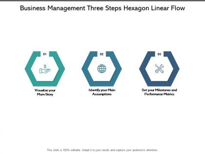 Business management three steps hexagon linear flow