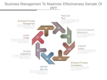 Business management to maximize effectiveness sample of ppt