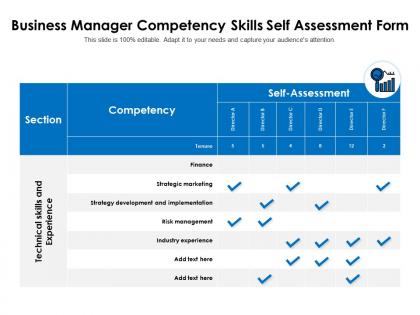 Business manager competency skills self assessment form