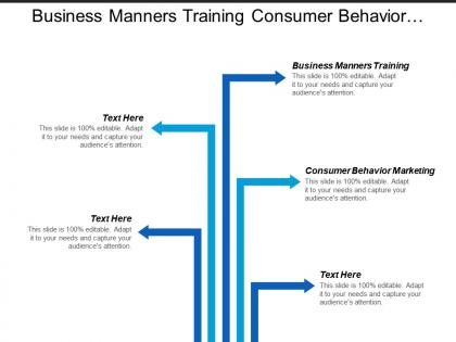 Business manners training consumer behavior marketing core competencies cpb