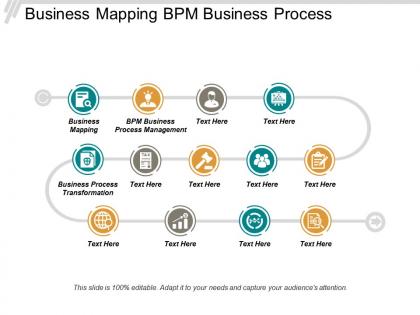 Business mapping bpm business process management business process transformation cpb