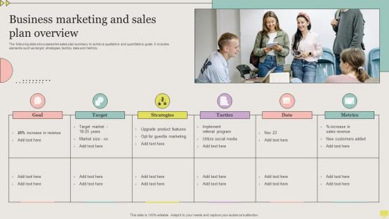 Business Marketing And Sales Plan Overview