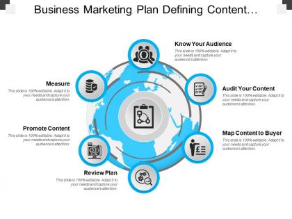 Business marketing plan defining content measure