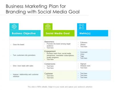 Business marketing plan for branding with social media goal