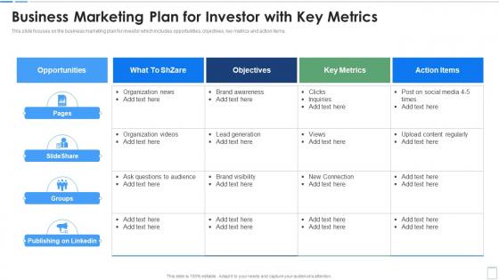 Business Marketing Plan For Investor With Key Metrics