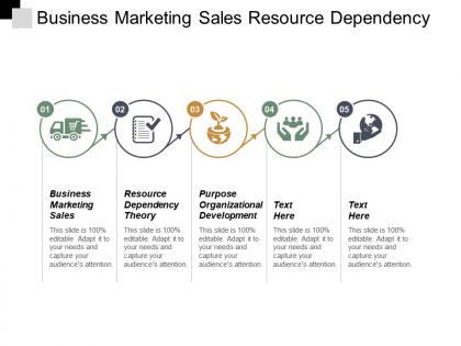 Business marketing sales resource dependency theory purpose organizational development cpb
