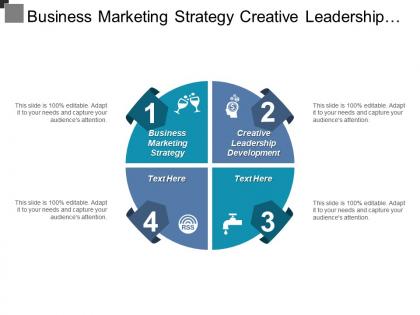 Business marketing strategy creative leadership development content strategy cpb