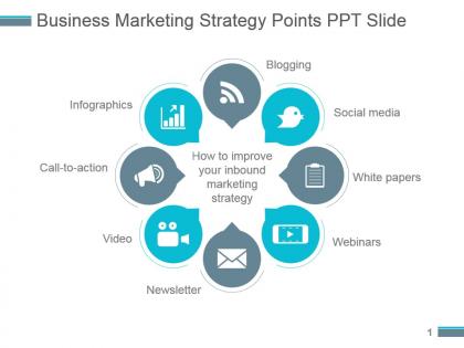 Business marketing strategy points ppt slide