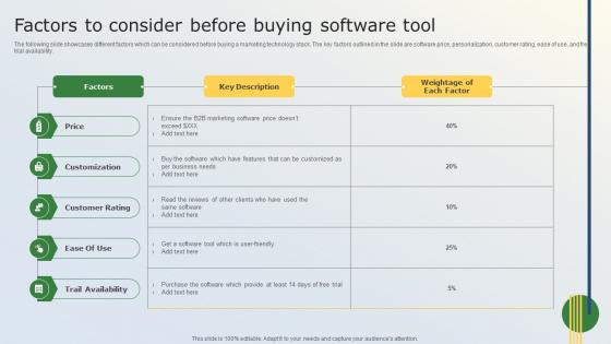 Business Marketing Tactics For Small Businesses Factors To Consider Before Buying Software Tool MKT SS V