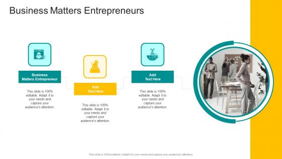 Business Matters Entrepreneurs In Powerpoint And Google Slides Cpb