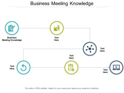 Business meeting knowledge ppt powerpoint presentation professional graphics download cpb