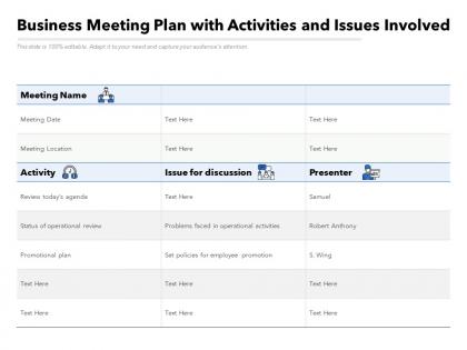 Business meeting plan with activities and issues involved