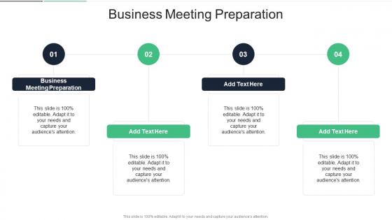 Business Meeting Preparation In Powerpoint And Google Slides Cpb