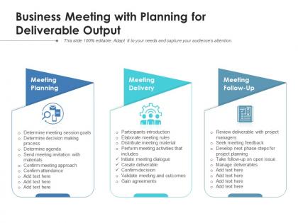 Business meeting with planning for deliverable output