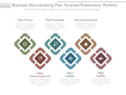 Business merchandising plan template presentation portfolio