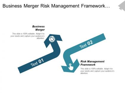 Business merger risk management framework online advertising analysis cpb