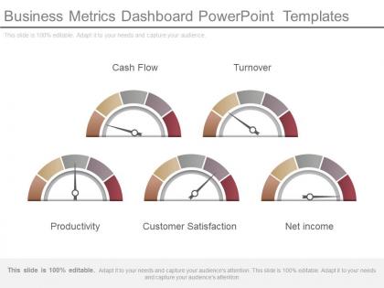 Business metrics dashboard powerpoint templates