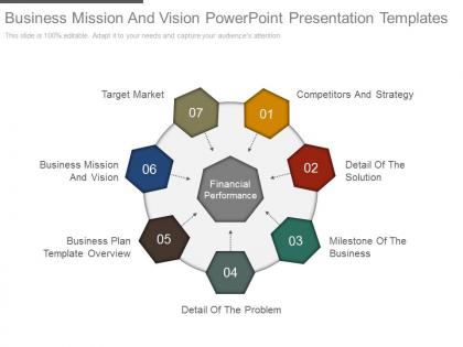 Business mission and vision powerpoint presentation templates