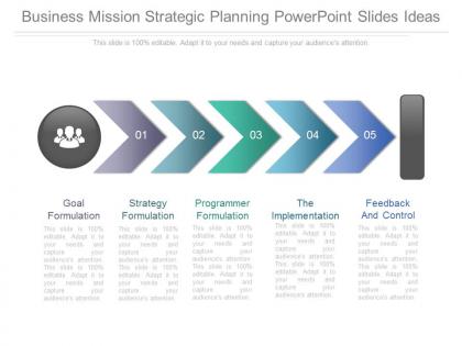 Business mission strategic planning powerpoint slide ideas