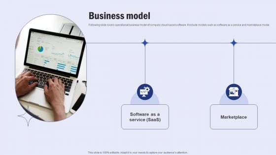 Business Model 3D Technology Startup Funding Elevator Pitch Deck
