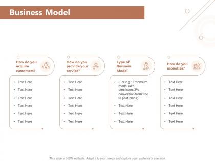 Business model acquire customers ppt powerpoint presentation styles templates