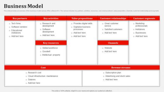 Business Model Adobe Venture Investor Funding Elevator Pitch Deck