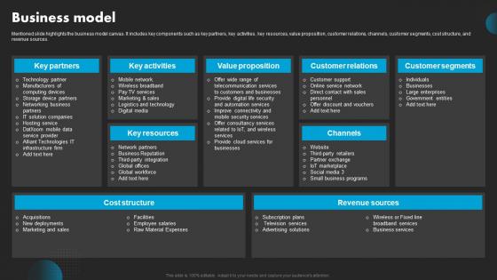 Business Model AT And T Company Profile CP SS