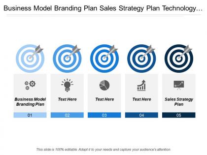 Business Model Branding Plan Sales Strategy Plan Technology Development