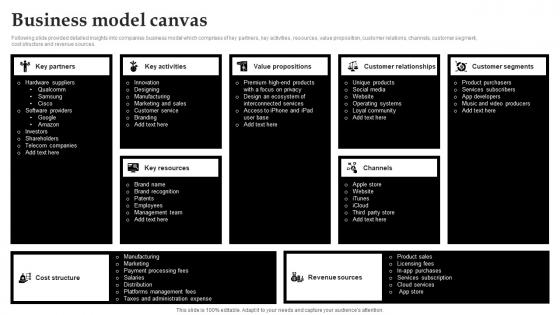 Business Model Canvas Apple Company Profile Ppt Slides CP SS