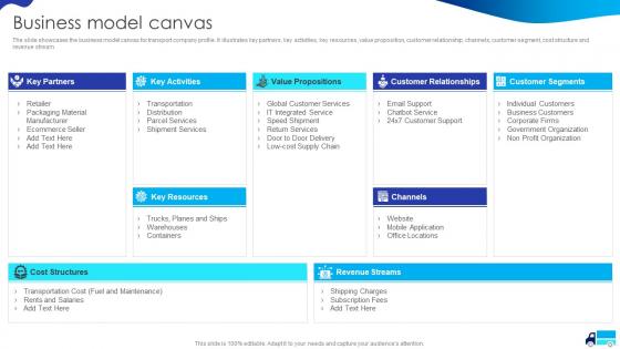 Business Model Canvas Cargo Transport Company Profile Ppt Show Example Topics