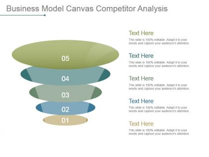 Business model canvas competitor analysis powerpoint graphics