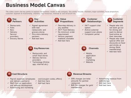 Business model canvas delivery service ppt powerpoint presentation file infographics