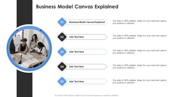 Business Model Canvas Explained In Powerpoint And Google Slides Cpb