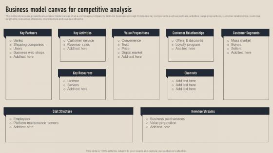Business Model Canvas For Competitive Analysis Business Competition Assessment Guide MKT SS V