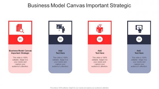 Business Model Canvas Important Strategic In Powerpoint And Google Slides Cpb