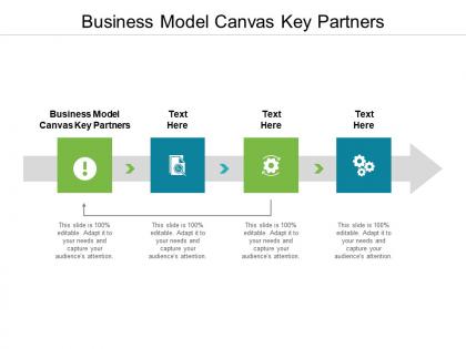 Business model canvas key partners ppt powerpoint presentation inspiration topics cpb