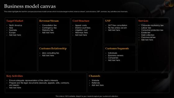 Business Model Canvas Legal And Law Associates Llp Company Profile