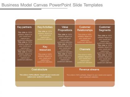 Business model canvas powerpoint slide templates