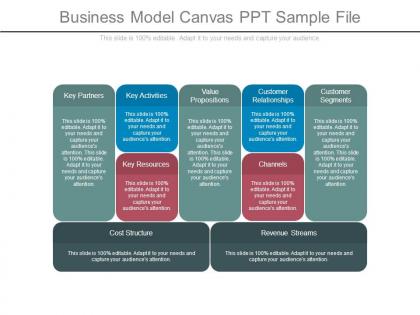Business model canvas ppt sample file